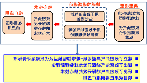 说明: http://news.muslimeye.net/_mediafile/news/2019/06/14/18v8tesij1.png